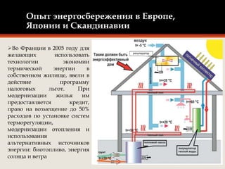 Опыт энергосбережения в Европе,
Японии и Скандинавии
Во Франции в 2005 году для
желающих использовать
технологии экономии
термической энергии в
собственном жилище, ввели в
действие программу
налоговых льгот. При
модернизации жилья им
предоставляется кредит,
право на возмещение до 50%
расходов по установке систем
терморегуляции,
модернизации отопления и
использования
альтернативных источников
энергии: биотопливо, энергия
солнца и ветра
 