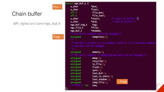 Chain buffer
API: nginx/src/core/ngx_buf.h
Flags >
< Flags
Ptrs >
 