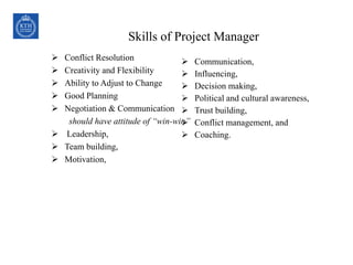 Skills of Project Manager
 Conflict Resolution
 Creativity and Flexibility
 Ability to Adjust to Change
 Good Planning
 Negotiation & Communication
should have attitude of “win-win”
 Leadership,
 Team building,
 Motivation,
16COPYRIGHT © 1999 PROJECT MANAGEMENT INSTITUTE, INC. ALL
RIGHTS RESERVED.
 Communication,
 Influencing,
 Decision making,
 Political and cultural awareness,
 Trust building,
 Conflict management, and
 Coaching.
 