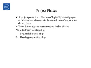 Project Phases
24COPYRIGHT © 1999 PROJECT MANAGEMENT INSTITUTE, INC. ALL
RIGHTS RESERVED.
 A project phase is a collection of logically related project
activities that culminates in the completion of one or more
deliverables.
 There is no single or correct way to define phases
Phase-to-Phase Relationships
1. Sequential relationship
2. Overlapping relationship.
 