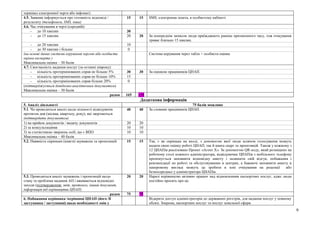 9
термінал електронної черги або інфомат)
4.5. Заявник інформується про готовність відповіді /
результату (телефоном, SMS, інше)
15 15 SMS, електронна пошта, в особистому кабінеті.
4.6. Час очікування в черзі (середній):
- до 10 хвилин 30
- до 15 хвилин 20 20 За попереднім записом люди приїжджають раніше призначеного часу, тож очікування
триває близько 15 хвилин.
- до 20 хвилин 10
- до 30 хвилин і більше 0
(на основі даних системи керування чергою або особиста
оцінка експерта )
Максимальна оцінка – 30 балів
Система керування через табло + особиста оцінка
4.7. Своєчасність надання послуг (за останні півроку):
- кількість протермінованих справ не більше 5% 30 30 За оцінкою працівників ЦНАП.
- кількість протерімнованих справ не більше 10% 15
- кількість протермінованих справ більше 20% 0
(підтверджується довідково-аналітичним документом)
Максимальна оцінка – 30 балів
разом 165 135
Додаткова інформація
5. Аналіз діяльності 75 балів можливо
5.1. Чи проводиться аналіз щодо кількості відвідувачів
протягом дня (місяця, кварталу, року), які звертаються
(підтвердити документом)
40 40 За словами працівників ЦНАП.
1) на прийом документів / видачу документів 20 20
2) за консультаціями 10 10
3) за статистикою звернень осіб, що є ВПО 10 10
Максимальна оцінка – 40 балів
5.2. Наявність скриньки (книги) зауважень та пропозицій 15 15 Так, є як скринька на вході, з допомогою якої люди шляхом голосування можуть
надати свою оцінку роботі ЦНАП, так й книга скарг та пропозицій. Також у кожному з
12 ЦНАПів реалізовано Проект «Агент Х». За допомогою QR-коду, який розміщено на
робочому столі кожного адміністратора, відвідувачам ЦНАПів з мобільного телефону
пропонується заповнити відповідну анкету і залишити свій відгук, побажання і
рекомендації по роботі та обслуговуванню в центрах, а бажаючі заповнити анкету в
паперовому вигляді можуть це зробити в зоні очікування на рецепції або
безпосередньо у адміністратора ЦНАПів.
5.3. Проводиться аналіз зауважень і пропозицій щодо
стану та проблема надання АП і вживаються відповідні
заходи (підтвердження: звіт, протокол, інший документ,
інформація від керівництва ЦНАП)
20 20 Наразі керівництво активно працює над відновленням паспортних послуг, адже люди
постійно просять про це.
разом 75 75
6. Побажання керівника /керівниці ЦНАП (його /її
заступника / заступниці) щодо необхідності змін у
Відкрити доступ адміністраторів до державних реєстрів, для надання послуг у повному
обсязі. Зокрема, паспортних послуг та послуг земельної сфери.
 