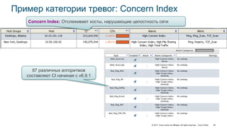 © 2017 Cisco and/or its affiliates. All rights reserved. Cisco Public 49
Пример категории тревог: Concern Index
Concern Index: Отслеживает хосты, нарушающие целостность сети
87 различных алгоритмов
составляют CI начиная с v6.9.1
 