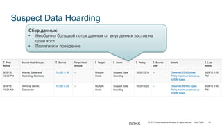 © 2017 Cisco and/or its affiliates. All rights reserved. Cisco Public
Suspect Data Hoarding
Сбор данных
• Необычно большой поток данных от внутренних хостов на
один хост
• Политики и поведение
54
 