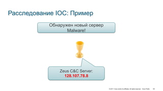 © 2017 Cisco and/or its affiliates. All rights reserved. Cisco Public
Расследование IOC: Пример
Zeus C&C Server:
128.107.78.8
Обнаружен новый сервер
Malware!
63
 