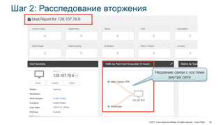 © 2017 Cisco and/or its affiliates. All rights reserved. Cisco Public 65
Шаг 2: Расследование вторжения
Недавние связи с хостами
внутри сети
 