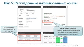 © 2017 Cisco and/or its affiliates. All rights reserved. Cisco Public 70
Шаг 5: Расследование инфицированных хостов
Presentation ID
Определение
пользователя и
устройства
Касательно ущерба:
Требует мгновенной реакции и
глубокого расследования,
реагирования на инцидент
 