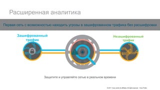 © 2017 Cisco and/or its affiliates. All rights reserved. Cisco Public
Защитите и управляйте сетью в реальном времени
Расширенная аналитика
Первая сеть с возможностью находить угрозы в зашифрованном трафика без расшифровки
Зашифрованный
трафик
Незашифрованный
трафик
 