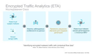 © 2017 Cisco and/or its affiliates. All rights reserved. Cisco Public
Encrypted Traffic Analytics (ETA)
Исследования Cisco
Известный
трафик malware
Known
benign traffic
Извлечь наблюдаемые
особенности из данных
Применить машинное
обучение для создания
детекторов
Известные malware
сессии детектируются
с точнотью 99%^
“Identifying encrypted malware traffic with contextual flow data”
AISec ’16 | Blake Anderson, David McGrew (Cisco Fellow)
 