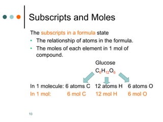 10
Subscripts and Moles
The subscripts in a formula state
• The relationship of atoms in the formula.
• The moles of each element in 1 mol of
compound.
Glucose
C6H12O6
In 1 molecule: 6 atoms C 12 atoms H 6 atoms O
In 1 mol: 6 mol C 12 mol H 6 mol O
 