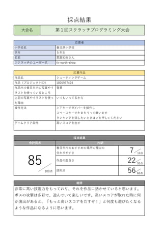 採点結果
大会名 第１回スクラッチプログラミング大会
応募者
小学校名
名前
スクラッチのユーザー名
春日原小学校
５年生
栗屋知樹さん
tk-earth-shop
学年
応募作品
作品名
作品（プロジェクトID）
作品内で春日市内の写真やイ
ラストを使っているところ
上記の写真やイラストを使っ
た理由
ゲームクリア条件
シューティングゲーム
1026957424
背景
いつもいってるから
上下キーでダイバーを操作し
スペースキーでたまをうって戦います
ランキングを消したいときはｚを押してください
高いスコアを出す
操作方法
採点結果
春日市内のおすすめの場所の理由の
分かりやすさ
作品の面白さ
技術点
7
22
56
85
総評
非常に高い技術力をもっており、それを作品に活かせていると思います。
ボスの攻撃は多彩で、遊んでいて楽しいです。高いスコアが取れた時に何
か演出があると、「もっと高いスコアをだすぞ！」と何度も遊びたくなる
ような作品になるように思います。
合計得点 内訳
100点
10点
30点
60点
60点
60点
 