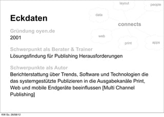 Eckdaten
      Gründung oyen.de
      2001

      Schwerpunkt als Berater & Trainer
      Lösungsfindung für Publishing Herausforderungen

      Schwerpunkte als Autor
      Berichterstattung über Trends, Software und Technologien die
      das systemgestützte Publizieren in die Ausgabekanäle Print,
      Web und mobile Endgeräte beeinflussen [Multi Channel
      Publishing]


KW So. 26/08/12
 