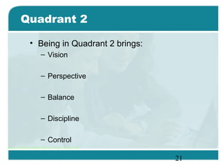 21
Quadrant 2
• Being in Quadrant 2 brings:
– Vision
– Perspective
– Balance
– Discipline
– Control
The Seven Habits of Highly Effective People: Covey,1989
 