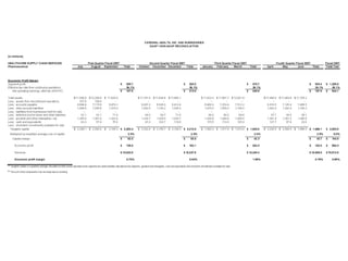 cardinal health Q4 2007 Earnings Presentation