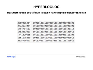 HYPERLOGLOG
Возьмем набор случайных чисел и их бинарные представления
 