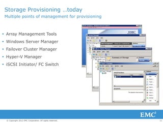 Storage Provisioning …today
 Multiple points of management for provisioning



 Array Management Tools
 Windows Server Manager
 Failover Cluster Manager
 Hyper-V Manager
 iSCSI Initiator/ FC Switch




  © Copyright 2012 EMC Corporation. All rights reserved.   11
 