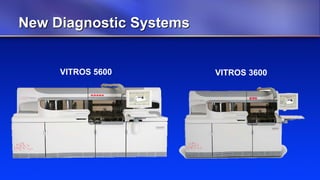 New Diagnostic Systems


     VITROS 5600         VITROS 3600
 