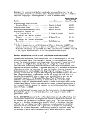 Based on this performance and after reflecting the exercise of discretion that we
discuss above, the annual performance bonus that each named executive earned was
above the target payout percentage level, as shown in the chart below.
                                                                                          Amount Earned as a
                                                                                            Percent of Target
Position                                                                    Name           Payout Percentage

Chairman of the Board and Chief
  Executive Officer . . . . . . . . . . . . . . . . . .        ....   Stephen A. Roell          168.7%
Chairman of the Board* . . . . . . . . . . . . . . .           ....   John M. Barth             168.7%
President and Chief Operating Officer . . . .                  ....   Keith E. Wandell          168.7%
Executive Vice President and
  Chief Financial Officer . . . . . . . . . . . . . .          ....   R. Bruce McDonald         168.7%
Vice President and President, Building
  Efficiency . . . . . . . . . . . . . . . . . . . . . . . .   ....   C. David Myers            111.1%
Vice President and President, Automotive
  Experience . . . . . . . . . . . . . . . . . . . . . . .     ....   Beda Bolzenius            174.0%

* Mr. Barth stepped down as our Chief Executive Officer on September 30, 2007, and
  retired as Chairman of the Board on December 31, 2007. As a result of his retirement,
  Mr. Barth’s actual award was prorated to 25% of the amount that he would have received
  for the full year, determined based on our actual performance for the year.


How do we determine long-term cash incentive performance awards?

We tie the value of awards under our long-term cash incentive program to our long-
term performance over a three-year period, and the program therefore serves to
ensure that an executive’s pay under this program depends upon the extent to which
we achieve our long-term financial objectives. By using a mix of stock options,
restricted stock, and the long-term cash incentive, we are able to compensate execu-
tives for both sustained increases in our stock performance, as well as the achievement
of key long-term financial objectives. We base the long-term incentive on achieving
business plans that our Board approves. Beginning with fiscal year 2009, we are
granting awards under this program at the beginning of the first fiscal year of the three-
year performance period. Following past practice, we granted the fiscal year 2008
award in September 2007, prior to the beginning of our 2008 fiscal year, and we
disclosed the awards in the “Grants of Plan-Based Awards” table in the proxy
statement for our 2008 annual meeting of shareholders. We are disclosing the
threshold, target and maximum award potential for these awards again in the “Grants
of Plan-Based Awards” in this proxy statement to provide a more complete picture of
the non-equity incentive awards that impacted our named executive officers’ compen-
sation for fiscal year 2008.
At the end of each performance period, the Committee applies the objective-based
formula that it approved in advance to determine each executive’s award for the
performance period.
For the 2008-2010 three-year cycle, we have based each executive officer’s long-term
cash incentive performance award opportunity on annual objectives for corporate pre-
tax earnings and pre-tax return on invested capital (“ROIC”). We have established
targets of $1.64 billion pre-tax earnings and 16.7% ROIC for fiscal year 2008. We
define pre-tax earnings as income from continuing operations, adjusted for certain
significant non-recurring items, such as gain or loss on divestitures, restructuring
expense (for example, we incurred a restructuring expense in fiscal year 2008), and
the adoption of new accounting pronouncements, all as reflected in our audited

                                                               24
 