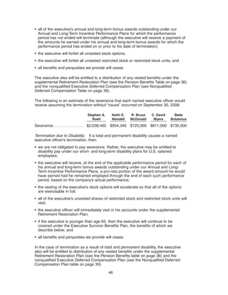 johnson controls FY2008 Proxy Statement 