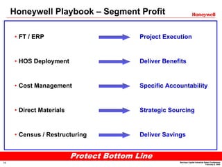 Honeywell Playbook – Segment Profit

      • FT / ERP                           Project Execution


      • HOS Deployment                     Deliver Benefits


      • Cost Management                    Specific Accountability


      • Direct Materials                   Strategic Sourcing


      • Census / Restructuring             Deliver Savings


                           Protect Bottom Line
                                                        Barclays Capital Industrial Select Conference
14
                                                                                     February 9, 2009
 