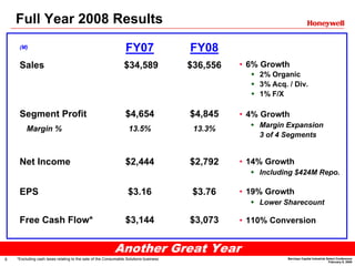 Full Year 2008 Results

                                                                FY07                  FY08
     (M)


                                                                                                • 6% Growth
     Sales                                                     $34,589                $36,556
                                                                                                    2% Organic
                                                                                                    3% Acq. / Div.
                                                                                                    1% F/X

     Segment Profit                                             $4,654                $4,845    • 4% Growth
                                                                                                    Margin Expansion
         Margin %                                                 13.5%                13.3%
                                                                                                    3 of 4 Segments


     Net Income                                                 $2,444                $2,792    • 14% Growth
                                                                                                    Including $424M Repo.

     EPS                                                         $3.16                 $3.76    • 19% Growth
                                                                                                    Lower Sharecount

     Free Cash Flow*                                            $3,144                $3,073    • 110% Conversion


                                                          Another Great Year
    *Excluding cash taxes relating to the sale of the Consumable Solutions business                         Barclays Capital Industrial Select Conference
6
                                                                                                                                         February 9, 2009
 