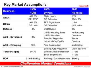 Key Market Assumptions
                                                     HON          2009                        2009
    Business
                                                     4Q08         Drivers                     Planning
                                                     AM: 0%       Flight Hours                (2)%
    AT&R
                                                    OE: 13%*      OE Deliveries               0% to 5%
                                                    AM: 3%        TFE Flight Hours            (15)%
    B&GA
                                                    OE: 16%       OE Deliveries               (5)% to 0%
    Defense                                            4%         DOD Budget                  3%
                                                                  US/EU Housing Sales         No Recovery
                                                                  US/EU Non-Res               Downturn
    ACS – Developed                                    2%
                                                                  Retrofit / Regulation       Stable
                                                                  Industrial Cap/Op Ex        Cautious
    ACS – Emerging                                    16%         New Construction            Moderating
                                                                  Europe Auto Production      (20)% to (15)%
    Turbocharging                                    (44)%        Europe Diesel Penetration   (1) pts
                                                                  Small Engine Shift          (4) pts
    UOP                                           $1.6B Backlog   Refining / Gas / Petrochem Slowing

                                        Challenging Market Conditions
                                                                                                Barclays Capital Industrial Select Conference
8   *Excluding CS Divestiture and Boeing Strike
                                                                                                                             February 9, 2009
 