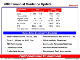 2009 Financial Guidance Update
                                    Consolidated                          2009                Growth
                                                                    Financial Outlook     2009E vs. 2008E
                                    ($B)
                                    Sales                       $     33.6 - 35.3           (8)% -     (4)%
                                                                                             (4)% -
                                       Organic (LCE)                                                    1%

                                    Segment Profit                     4.4 - 4.8            (8)% -      0%
                                       Segment Margin                13.2% - 13.7%        (10) bps -   40 bps

                                    Net Income                         2.4 - 2.7           (14)% -     (4)%
                                    EPS                             $3.20 - 3.55           (15)% -     (6)%
                                    Free Cash Flow              >100% Conversion

                                                  Status Since December 15 Guidance
                                                                                   – Pension Discount Rate 6.95% vs. 7.5%
      + Pension Plan Returns -29% vs. -33%

                                                                                   – China and India Slow-Down
      + Euro ~$1.30 Spot vs. $1.25 Plan

                                                                                   – Commercial Aerospace Weakness
      + ACS Performance

                                                                                   – Electronic Materials Demand
      + Commodity Costs

                                                                                   – Earnings and Cash Non-Linearity
      + Productivity Savings

                                          Fluid Economic Environment
                                                                                                                Barclays Capital Industrial Select Conference
9   Excludes impact of acquisition related costs (FAS 141(R))                                                                                February 9, 2009
 