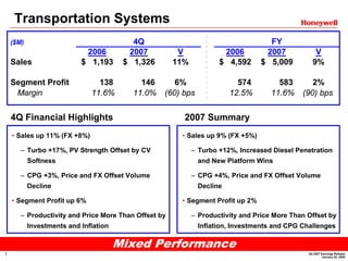 Transportation Systems
                                          4Q                                       FY
    ($M)
                            2006         2007          V             2006         2007            V
    Sales                  $ 1,193      $ 1,326       11%           $ 4,592      $ 5,009         9%

    Segment Profit              138         146      6%                  574          583       2%
     Margin                   11.6%       11.0%   (60) bps             12.5%        11.6%    (90) bps


    4Q Financial Highlights                             2007 Summary
    • Sales up 11% (FX +8%)                            • Sales up 9% (FX +5%)

       – Turbo +17%, PV Strength Offset by CV               – Turbo +12%, Increased Diesel Penetration
           Softness                                          and New Platform Wins

       – CPG +3%, Price and FX Offset Volume                – CPG +4%, Price and FX Offset Volume
           Decline                                           Decline

    • Segment Profit up 6%                             • Segment Profit up 2%

       – Productivity and Price More Than Offset by         – Productivity and Price More Than Offset by
           Investments and Inflation                         Inflation, Investments and CPG Challenges

                                       Mixed Performance
                                                                                               4Q 2007 Earnings Release
7
                                                                                                       January 25, 2008
 