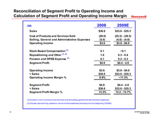 Reconciliation of Segment Profit to Operating Income and
     Calculation of Segment Profit and Operating Income Margin

                                                                                                  2008                 2009E
           ($B)

              Sales                                                                                $36.6             $33.6 - $35.3
              Cost of Products and Services Sold                                                    (28.0)           (25.2) - (26.5)
              Selling, General and Administrative Expenses                                           (5.0)            (4.6) - (4.8)
              Operating Income                                                                       $3.6              $3.8 - $4.0

              Stock Based Compensation (1)                                                           0.1                 ~0.1
              Repositioning and Other (1, 2)                                                         1.0               0.3 - 0.4
              Pension and OPEB Expense (1)                                                           0.1               0.2 - 0.3
              Segment Profit                                                                         $4.8              $4.4 - 4.8

              Operating Income                                                                      $3.6              $3.8 - $4.0
              ÷ Sales                                                                              $36.6             $33.6 - $35.3
              Operating Income Margin %                                                             9.8%               ~11.3%

              Segment Profit                                                                        $4.8               $4.4 - 4.8
              ÷ Sales                                                                              $36.6             $33.6 - $35.3
              Segment Profit Margin %                                                              13.3%             13.2 - 13.7%

           (1 Included in co st o f pro ducts and services so ld and selling, general and administrative expenses
             )
           (2) Includes repo sitio ning, asbesto s, enviro nmental expenses and equity inco me (beginning 1 /2008)
                                                                                                           /1



                                                                                                                                       4Q 2008 Earnings Release
18
                                                                                                                                               January 30, 2009
 