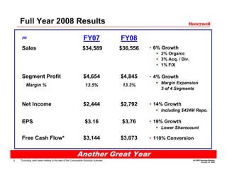 Full Year 2008 Results

                                                                FY07                  FY08
     (M)


                                                                                                • 6% Growth
     Sales                                                     $34,589                $36,556
                                                                                                    2% Organic
                                                                                                    3% Acq. / Div.
                                                                                                    1% F/X

     Segment Profit                                             $4,654                $4,845    • 4% Growth
                                                                                                    Margin Expansion
         Margin %                                                 13.5%                13.3%
                                                                                                    3 of 4 Segments


     Net Income                                                 $2,444                $2,792    • 14% Growth
                                                                                                    Including $424M Repo.

     EPS                                                         $3.16                 $3.76    • 19% Growth
                                                                                                    Lower Sharecount

     Free Cash Flow*                                            $3,144                $3,073    • 110% Conversion


                                                          Another Great Year
    *Excluding cash taxes relating to the sale of the Consumable Solutions business                                  4Q 2008 Earnings Release
5
                                                                                                                             January 30, 2009
 