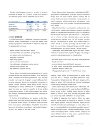 General Dynamics 2007 Annual Report 5
Net sales for the Aerospace group were 18 percent of the company’s
consolidated net sales in 2007, 17 percent in 2006 and 16 percent in
2005. Net sales by major products and services were as follows:
COMBAT SYSTEMS
The Combat Systems group is a global leader in the design, development,
production, support and enhancement of tracked and wheeled military
vehicles, weapons systems and munitions for the United States and its allies.
The group’s product lines include:
• wheeled armored combat and tactical vehicles;
• tracked main battle tanks and infantry fighting vehicles;
• guns and ammunition-handling systems;
• ammunition and ordnance;
• mobile bridge systems;
• passive, active and reactive armor;
• chemical, biological and explosive detection systems;
• electronic counter-measures; and
• high-performance composite products.
Combat Systems has established a strong foundation of key products
that have become core platforms for customers across the combat
vehicle, armaments and munitions product lines. These long-term
production programs provide the group’s management the opportunity
to pursue continuous process and productivity improvements to
increase customer satisfaction, reduce product lifecycle costs and
improve the group’s financial performance. At the same time, the group
applies its design and engineering expertise to develop product
improvements that advance the utility and performance of these systems,
while identifying and positioning itself for opportunities in emerging and
adjacent markets.
At the heart of Combat Systems’ core programs are the Stryker
wheeled combat vehicle and the Abrams main battle tank. The group is
the sole provider of these vehicles – two of the key ground-force assets
for the group’s primary customer, the U.S. Army. Both of these vehicles
have proven highly effective in operations in Iraq, securing their place in
the Army’s force structure for some time to come.
Combat Systems produces Strykers under a contract awarded in 2001,
with nearly 2,400 units delivered to date and another 425 remaining
through 2009. The Stryker supports numerous missions with 10
variants: infantry carrier, command and control, medical evacuation, fire
support, engineering, anti-tank, mortar carrier, reconnaissance, mobile
gun system (MGS), and nuclear, biological and chemical reconnaissance
vehicle (NBCRV).
Although Combat Systems has not produced new Abrams tanks since
1996, it continues to support the Army’s evolving needs with technological
upgrades, including the System Enhancement Package (SEP) and the Tank
Urban Survivability Kit (TUSK).The SEP-configured tank is a digital platform
with an enhanced command-and-control system, second-generation
thermal sights and improved armor. The TUSK increases the tank’s
utility and crew survivability in modern urban warfare scenarios. In
addition, through an innovative partnership with the Anniston Army
Depot, the group’s Abrams Integrated Management (AIM) program
refurbishes the oldest M1A1 Abrams tanks to a like-new condition.
Complementing these combat-vehicle programs are Combat Systems’
munitions and weapons-system programs. The group holds leading or
sole-source munitions supply positions for products such as:
• the 120mm mortar and the 155mm and 105mm artillery projectile for
the U.S. government;
• conventional bomb structures for the U.S. government;
• all mortar systems and large-caliber requirements for the Canadian
Department of National Defence; and
• military propellant requirements in the North American market.
In addition, Combat Systems has been designated the principal second
source for the U.S. military’s small-caliber ammunition needs.
The acquisition of Canadian corporation SNC-Lavalin Group’s munitions
business in January 2007 enhanced these offerings and expanded
Combat Systems’ international customer profile.
Combat Systems is also a long-standing leader in the field of high-
performance weapons systems. The group manufactures the M2 heavy
machine gun and the MK19 and MK47 grenade launchers, as well as
weapons for most U.S. fighter aircraft, including all high-speed Gatling
guns for fixed-wing aircraft and the Hydra-70 family of rockets.
In addition to supporting these long-term platform and supply
programs, Combat Systems has been active in supporting the United
States’ ongoing operations in Iraq and Afghanistan. Beyond providing
armor kits, ammunition and logistics support for forces deployed over-
seas, the group has identified new technologies to respond to its customers’
evolving requirements. Among these are innovative solutions to detect
current and emerging threats, including chemical, biological and
explosive detection systems, as well as systems to protect U.S. forces
against improvised explosive devices (IEDs).
Year Ended December 31 2007 2006 2005
New aircraft $ 4,081 $ 3,341 $ 2,730
Aircraft services 669 558 484
Pre-owned aircraft 78 217 219
Total Aerospace $ 4,828 $ 4,116 $ 3,433
 