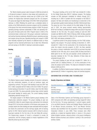 general dynamics 2007 Annual Report	