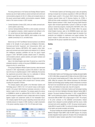 general dynamics 2007 Annual Report	