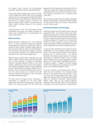 our Spanish, Swiss, German and Austrian-based
businesses, significantly improving operating efficiency.
The Combat Systems backlog grew almost 8 percent
in 2007, totaling $12.9 billion at year end. This backlog
contains many of our core programs including $2.8 billion
for the M1 Abrams main battle tank, $1 billion for Stryker,
$2.3 billion for weapons systems, munitions and
detection systems and $1.2 billion for Leopard tanks and
Pizarro infantry fighting vehicles for the Spanish
government.
Looking forward, there are broad-based growth
opportunities in the group’s core markets, including U.S.
military reset, replenishment and modernization and
sales to allied nations.
■ Marine Systems
General Dynamics’ shipyards had a very productive
2007. The group generated better-than-expected
earnings growth of 12 percent, reaching $421 million on
revenue of nearly $5 billion. Operating margins grew 80
basis points to 8.4 percent, driven by improved perform-
ance on several of the group’s key programs, including
the Virginia-class submarine, the Arleigh Burke-class
destroyer and the T-AKE combat-logistics ship.
Marine Systems passed several milestones this year
critical to achieving strong future growth. Working closely
with our Navy customer, we settled the company’s
request for equitable adjustment (REA) on the T-AKE
contract, solidifying our continued work on the program
and enabling our NASSCO shipyard to begin recognizing
profit on T-AKE. NASSCO also began construction on a
$1 billion, nine-ship commercial product-carrier contract.
This new work broadens our customer base and
provides additional opportunities in the U.S.-based
commercial shipbuilding market.
The Navy and the Congress remain committed to
shipbuilding as evidenced by the $13.6 billion
appropriated for the Navy’s ship programs in Fiscal Year
2008. This funding includes the first DDG-1000
destroyer, the 10th Virginia-class submarine and the 10th
T-AKE ship. Notably, the Congress also added money to
accelerate two-per-year submarine production and to
fund advanced procurement for an additional three
T-AKE ships.
Given the group’s order intake during 2008, both already
received and anticipated, I believe that Marine Systems
has the potential to lead the company in sales growth
over the next four years.
■ Information Systems and Technology
Information Systems and Technology revenues this year
totaled $9.6 billion, a 6.6 percent increase over 2006.
Operating earnings grew 5.2 percent and surpassed $1
billion for the first time. Performance initiatives throughout
the group enabled Information Systems and Technology
to achieve margins of 10.7 percent, only a 10 basis-point
decline from 2006, despite my early concerns that
margin compression would be more significant as a result
of the increasing service profile of the group’s portfolio.
The group’s 2007 performance was marked by above-
market growth in our core markets, including 13 percent
growth in our North American tactical communications
business and 10 percent growth in our defense
information technology services business. The group’s
performance is particularly notable in light of several
distinct headwinds for the year, including an expected
decline in the United Kingdom BOWMAN tactical com-
munications program, a sluggish commercial wireless
infrastructure business and a prolonged procurement
pause in our classified intelligence market.
The group received a record-breaking $9.5 billion in
orders this year, illustrative of the continued market
demand for the group’s products and services. At year
end, the group’s backlog totaled $9.6 billion, down
slightly from year-end 2006. This backlog includes $900
million for Warfighter Information Network-Tactical
(WIN-T), $430 million for the Canadian Maritime
Helicopter Project and $300 million for the Intelligence
Information, Command-and-Control, Equipment and
General Dynamics 2007 Annual Report4
0
5
10
15
20
25
$ 30
2003 2004 2005 2006 2007
$ 16.1
$ 18.9
$ 21.0
$ 24.1
$ 27.2
Revenue by Group
(in billions)
Aerospace Combat Marine IS&T
Net Cash Provided by Continuing Operations
(in billions)
0
0.5
1.0
1.5
$ 3.5
2.0
2003 2004 2005 2006 2007
2.5
3.0
$ 1.7
$ 2.0
$ 2.2
$ 1.8
$ 3.0
 