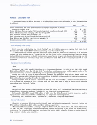 hca annual reports2003