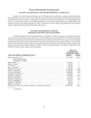 STOCK OWNERSHIP INFORMATION
                  SECTION 16(a) BENEFICIAL OWNERSHIP REPORTING COMPLIANCE

         Section 16(a) of the Securities Exchange Act of 1934 requires that our Directors, executive ofﬁcers and persons
who beneﬁcially own 10% or more of our stock ﬁle with the Securities and Exchange Commission initial reports of
ownership and reports of changes in ownership of our stock and our other equity securities. To our knowledge, based
solely on a review of the copies of such reports furnished to us and written representations that no other reports were
required, during the year ended December 31, 2002, our Directors, executive ofﬁcers and greater than 10% beneﬁcial
owners complied with all such applicable ﬁling requirements.


                                   SECURITY OWNERSHIP OF CERTAIN
                                 BENEFICIAL OWNERS AND MANAGEMENT

         The following table sets forth certain information as of March 27, 2003 with respect to the beneﬁcial ownership
of our stock by (1) each person who is known by us to be a beneﬁcial owner of more than 5% of our stock outstanding,
(2) each of our Directors, (3) our Chairman and Chief Executive Ofﬁcer and the other persons named in the Summary
Compensation Table in this Proxy Statement and (4) all of our current Directors and executive ofﬁcers as a group. Share
amounts and percentages include shares of our stock that may be acquired by such individual, entity or group upon
exercise of all options exercisable on March 27, 2003 or within sixty days thereafter. As of March 27, 2003, there were
282,452,148 shares of our common stock outstanding.

                                                                                                    Shares of
                                                                                                  Common Stock
                                                                                                Beneﬁcially Owned
Names and Address of Beneﬁcial Owner(1)                                                         Number       Percent
ESL Investments, Inc.(2) *******************************************************                75,198,300       26.6%
         One Lafayette Place
         Greenwich, CT 06830
Mike Jackson(3)**************************************************************                   1,410,882           *
Robert J. Brown(4) ***********************************************************                    217,455           *
J.P. Bryan(5) ****************************************************************                    150,785           *
Rick L. Burdick(6) ***********************************************************                    170,785           *
William C. Crowley(7) ********************************************************                 75,198,300        26.6%
Harris W. Hudson(8) **********************************************************                 15,106,588         5.3%
H. Wayne Huizenga(9) ********************************************************                  13,464,269         4.6%
George D. Johnson, Jr.(10) *****************************************************                  857,849           *
Edward S. Lampert(11) ********************************************************                 75,198,300        26.6%
Irene B. Rosenfeld(12) *********************************************************                  117,549           *
Michael E. Maroone(13) *******************************************************                  5,569,634         2.0%
Craig T. Monaghan(14) ********************************************************                    391,331           *
Jonathan P. Ferrando(15) *******************************************************                  176,238           *
Patricia A. McKay(16) *********************************************************                   200,330           *
All Directors and current executive ofﬁcers as a group (13 persons)(17) ****************      112,831,665        38.1%

 *      Less than 1%




                                                          22
 