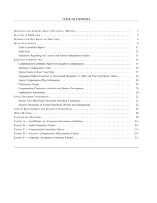 TABLE OF CONTENTS



QUESTIONS         ANSWERS ABOUT OUR ANNUAL MEETING*******************************************            1
            AND

                DIRECTORS **********************************************************************
ELECTION                                                                                                 5
           OF

                                   DIRECTORS *******************************************************
NOMINEES          OUR BOARD                                                                              6
            FOR               OF

BOARD GOVERNANCE *************************************************************************               8
   Audit Committee Report*******************************************************************            11
   Audit Fees ******************************************************************************            12
   Statements Regarding our Current and Former Independent Auditor *******************************      13
EXECUTIVE COMPENSATION ********************************************************************             14
   Compensation Committee Report on Executive Compensation ************************************         14
   Summary Compensation Table **************************************************************            16
   Option Grants in Last Fiscal Year ***********************************************************        17
   Aggregated Option Exercises in Year Ended December 31, 2002 and Year-End Option Values **********    18
   Equity Compensation Plan Information *******************************************************         18
   Performance Graph ***********************************************************************            19
   Compensation Committee Interlocks and Insider Participation ************************************     20
   Employment Agreements ******************************************************************             20
STOCK OWNERSHIP INFORMATION ***************************************************************             22
   Section 16(a) Beneﬁcial Ownership Reporting Compliance***************************************        22
   Security Ownership of Certain Beneﬁcial Owners and Management *******************************        22
                               RELATED TRANSACTIONS *********************************************
CERTAIN RELATIONSHIPS                                                                                   25
                         AND

OTHER MATTERS *****************************************************************************             26
STOCKHOLDER PROPOSALS *********************************************************************             26
EXHIBIT A — AutoNation, Inc. Corporate Governance Guidelines *************************************     A-1
EXHIBIT B — Audit Committee Charter **********************************************************         B-1
EXHIBIT C — Compensation Committee Charter ***************************************************         C-1
EXHIBIT D — Executive Compensation Subcommittee Charter ****************************************       D-1
EXHIBIT E — Corporate Governance Committee Charter*********************************************        E-1
 