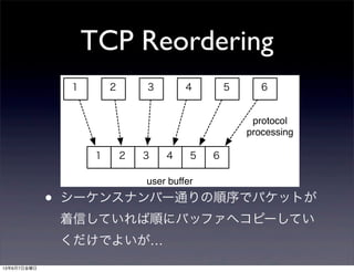 TCP Reordering
• シーケンスナンバー通りの順序でパケットが
着信していれば順にバッファへコピーしてい
くだけでよいが…
１ 2 3 4 5 6
１ 2 3 4 5 6
protocol
processing
user buffer
13年6月7日金曜日
 