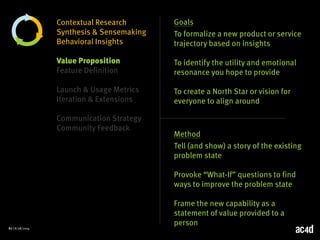 82 | 8/28/2014 
Contextual Research 
Synthesis & Sensemaking 
Behavioral Insights 
Value Proposition 
Feature Definition 
Launch & Usage Metrics 
Iteration & Extensions 
Communication Strategy 
Community Feedback 
Goals 
To formalize a new product or service 
trajectory based on insights 
To identify the utility and emotional 
resonance you hope to provide 
To create a North Star or vision for 
everyone to align around 
Method 
Tell (and show) a story of the existing 
problem state 
Provoke “What-If” questions to find 
ways to improve the problem state 
Frame the new capability as a 
statement of value provided to a 
person 
 