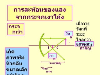 การสะท้อนของแสงจากกระจกเงาโค้ง กระจกเว้า แกนมุขสำคัญ วัตถุ ภาพ ระยะวัตถุ ระยะภาพ F C เมื่อวางวัตถุที่ระยะไกลกว่าจุดโฟกัส เกิดภาพจริง  หัวกลับ ขนาดเล็กกว่าวัตถุ 