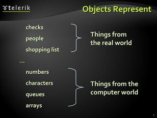 Objects RepresentObjects Represent
7
checkschecks
peoplepeople
shopping listshopping list
……
numbersnumbers
characterscharacters
queuesqueues
arraysarrays
Things fromThings from
the real worldthe real world
Things from theThings from the
computer worldcomputer world
 