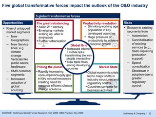 McKinsey & Company | 12
Productivity revolution
The great rebalancing
▪ Asian 21st century
▪ Emerging markets
scaling up, also in
innovation
▪ Further urbanization
▪ Shrinking working age
population in key
developed countries
▪ Huge pressure on
productivity to achieve
economic growth
Pricing the planet
▪ Rapidly increasing
consumption/supply gap
in key natural resources
creating need for
resource efficient climate
change solutions
▪ Global economic crisis
led to major shifts in
industry structures and
regulatory control
▪ Countries compete for
business activities
Opportunities
▪ Rise of untapped
market segments
– New
Geographies
– New Service
lines; e.g.
climate
change
Verticals like
public sector,
healthcare
– SMB customer
segments
– Increased
adoption of
global
sourcing
Risks
▪ Erosion in existing
segments from
– Automation
– Cannibalization
of existing
services (e.g.,
SaaS replacing
production
support)
– Spend
consolidation
– Slowdown in
adoption due to
greater
regulatory
control
SOURCE: McKinsey Global Forces Research, Oct. 2009; O&O Practice, Nov 2009
Five global transformative forces impact the outlook of the O&O industry
Global Grid
• Increased Internet
+ mobile links
transforming the way
people interact/live
• New trade flows
among developing
countries Market State
5 global transformative forces
 