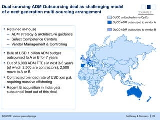 McKinsey & Company | 28
OpCO ADM outsourced to vendor A
OpCO ADM outsourced to vendor B
OpCO untouched or no OpCo
SOURCE: Various press clippings
Dual sourcing ADM Outsourcing deal as challenging model
of a next generation multi-sourcing arrangement
▪ Retained in-house
– ADM strategy & architecture guidance
– Select Competence Centers
– Vendor Management & Controlling
▪ Bulk of USD 1 billion ADM budget
outsourced to A or B for 7 years
▪ Out of 6,000 ADM FTEs in next 3-5 years
(of which 3,500 are contractors), 2,500
move to A or B
▪ Contracted blended rate of USD xxx p.d.
requiring massive offshoring
▪ Recent B acquisition in India gets
substantial load out of this deal
EXAMPLE
 