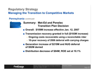 Regulatory Strategy
Managing the Transition to Competitive Markets
Pennsylvania
           Summary: Met-Ed and Penelec
                    Transition Plan Decision
               Overall: $109M increase effective Jan. 12, 2007
               Transmission recovery granted in full ($193M increase)
                – Ongoing costs recoverable using a reconcilable rider
                – 10-year recovery of 2006 deferral with carrying charges
               Generation increase of $219M and NUG deferral
               of $92M denied
               Distribution decrease of $84M; ROE set at 10.1%




                                                                              Regulatory Matters
                      Morgan Stanley Global Electricity & Energy Conference
                      New York • March 15, 2007
                                                                                                   App-20
 