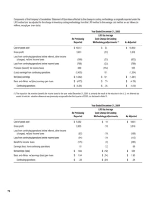 Kodak annual Report 06