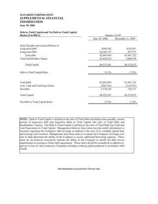 DANAHER CORPORATION
SUPPLEMENTAL FINANCIAL
INFORMATION
June 30, 2006

Debt to Total Capital and Net Debt to Total Capital
                                                                                       Balance As Of
Ratios ($ in 000's):
                                                                            June 30, 2006      December 31, 2005

Notes Payable and Current Portion of
Long-term Debt                                                                        $280,342            $183,951
Long-term Debt                                                                      $2,382,717             857,771
     Total debt                                                                     $2,663,059          $1,041,722
Total Stockholders' Equity                                                          $5,859,522           5,080,350

     Total Capital                                                                  $8,522,581          $6,122,072

Debt to Total Capital Ratio                                                             31.2%               17.0%


Total Debt                                                                          $2,663,059          $1,041,722
Less: Cash and Cash Equivalents                                                      (284,733)           (315,551)
Net Debt                                                                             2,378,326             726,171

Total Capital                                                                       $8,522,581          $6,122,072

Net Debt to Total Capital Ratio                                                         27.9%               11.9%




NOTE: Debt to Total Capital is defined as the ratio of Total Debt (including notes payable, current
portion of long-term debt and long-term debt) to Total Capital (the sum of Total Debt and
Stockholders’ Equity). Net Debt to Total Capital is defined as the ratio of Total Debt less Cash and
Cash Equivalents to Total Capital. Management believes these ratios provide useful information to
investors regarding the Company's debt leverage in relation to the size of its available capital base
and existing cash resources. Management uses these ratios to evaluate the Company’s leverage over
time to help determine the ability of the Company to access additional borrowing capacity. These
ratios do not however necessarily indicate the ability of the Company to satisfy the debt service
requirements in existing or future debt agreements. These ratios should be considered in addition to,
and not in lieu of, other measures of liquidity including working capital prepared in accordance with
GAAP.




                                    This information is presented for reference only.
 