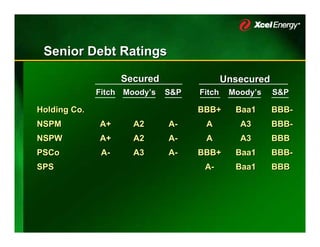 Senior Debt Ratings

                    Secured                 Unsecured
              Fitch Moody’s   S&P   Fitch    Moody’s    S&P

Holding Co.                         BBB+      Baa1      BBB-
NSPM          A+      A2      A-     A         A3       BBB-
NSPW          A+      A2      A-     A         A3       BBB
PSCo           A-     A3      A-    BBB+      Baa1      BBB-
SPS                                  A-       Baa1      BBB
 