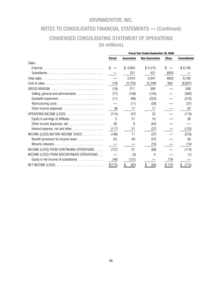 ARVINMERITOR, INC.
NOTES TO CONSOLIDATED FINANCIAL STATEMENTS — (Continued)
   CONDENSED CONSOLIDATING STATEMENT OF OPERATIONS
                     (In millions)
                                        Fiscal Year Ended September 30, 2006
                           Parent   Guarantors   Non-Guarantors      Elims     Consolidated
 