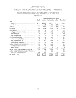 ARVINMERITOR, INC.
NOTES TO CONSOLIDATED FINANCIAL STATEMENTS — (Continued)
   CONDENSED CONSOLIDATING STATEMENT OF OPERATIONS
                     (In millions)
                                       Fiscal Year Ended September 30, 2005
                          Parent   Guarantors   Non-Guarantors     Elims      Consolidated
 