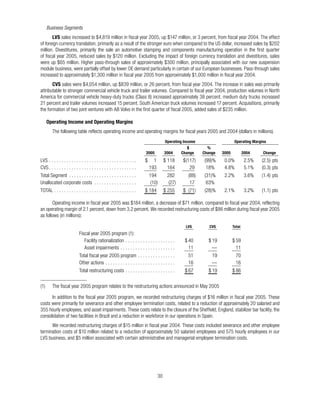 Business Segments
  LVS




  CVS




Operating Income and Operating Margins


                                                Operating Income                    Operating Margins
                                                             $       %
                                         2005   2004     Change    Change   2005           2004    Change




                                                           LVS        CVS          Total
 