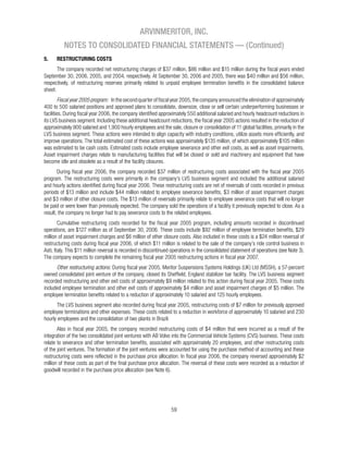 ARVINMERITOR, INC.
        NOTES TO CONSOLIDATED FINANCIAL STATEMENTS — (Continued)
5.   RESTRUCTURING COSTS




     Fiscal year 2005 program:




     Other restructuring actions:
 